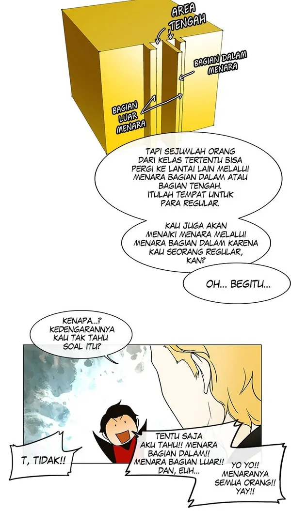 Tower of God Chapter 10 - halaman 27