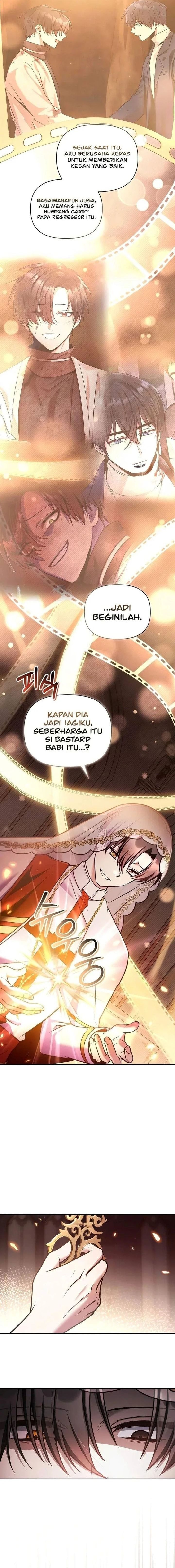 Regressor Instruction Manual Chapter 201 - halaman 15