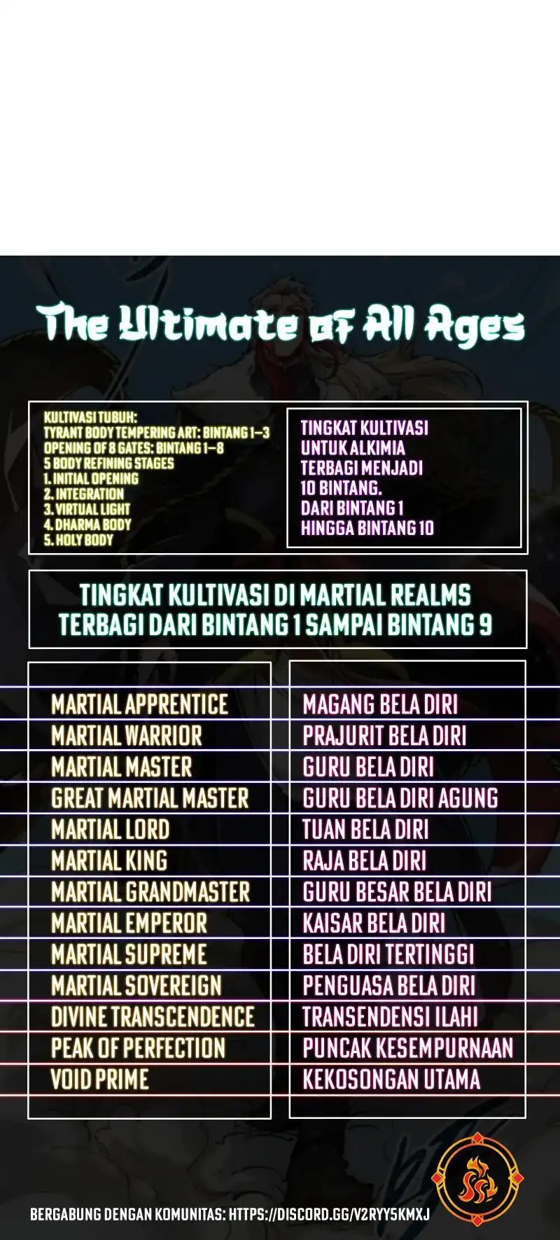 The Ultimate of All Ages Chapter 567 - halaman 15