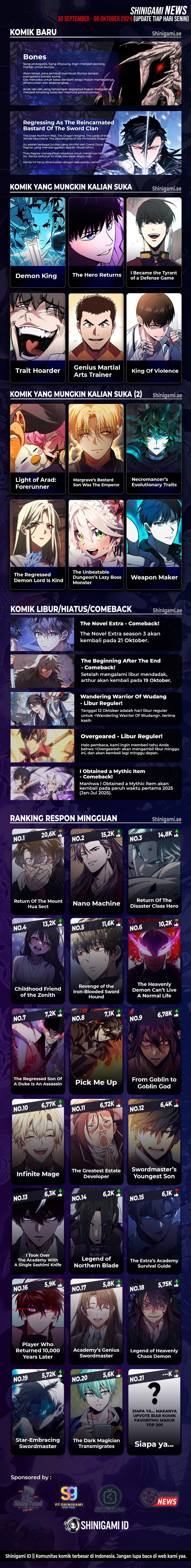 The Greatest Estate Developer Chapter 164 - halaman 21
