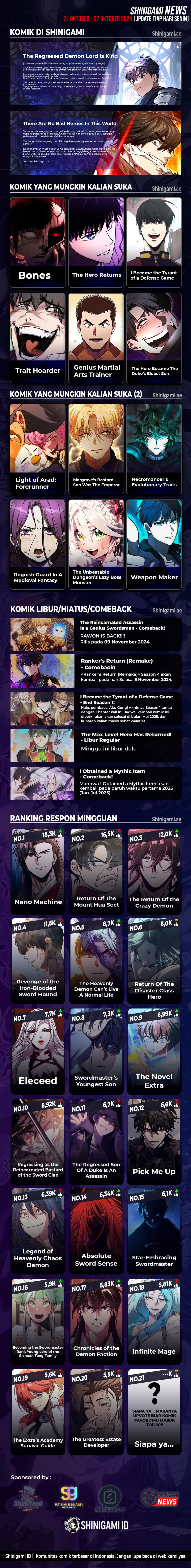 The Greatest Estate Developer Chapter 167 - halaman 18
