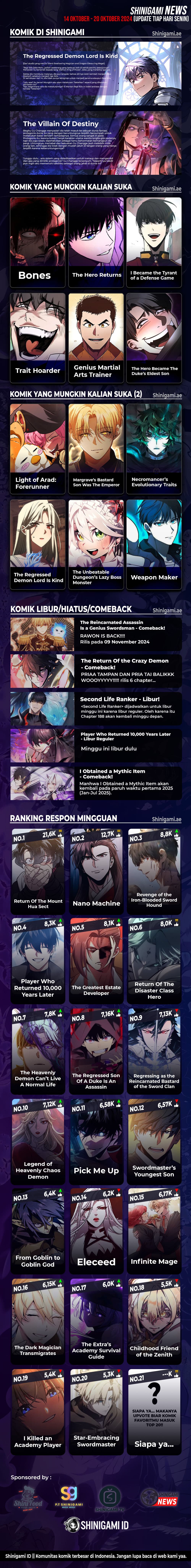 The Regressed Mercenary’s Machinations Chapter 11 - halaman 18