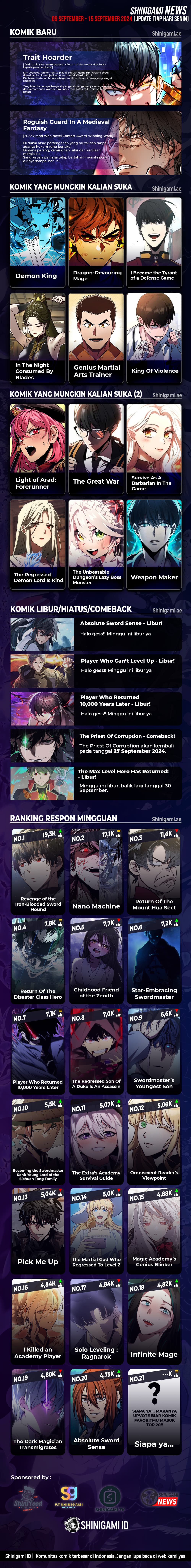 The Regressed Mercenary’s Machinations Chapter 4 - halaman 21
