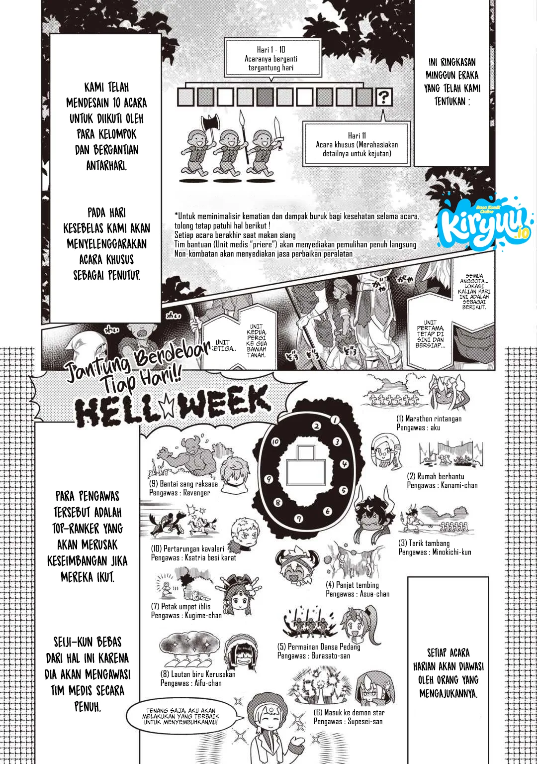 Re:Monster Chapter 122 - halaman 8