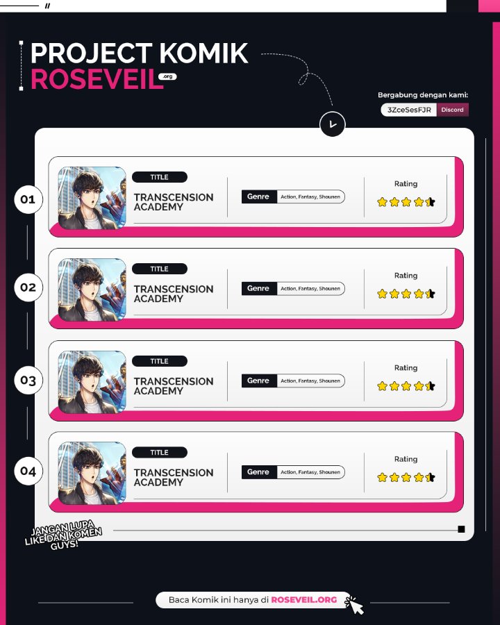 About Perfect Revenge Chapter 13 - halaman 8
