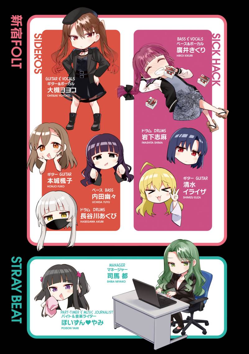 Bocchi the Rock! Chapter 58 - halaman 4