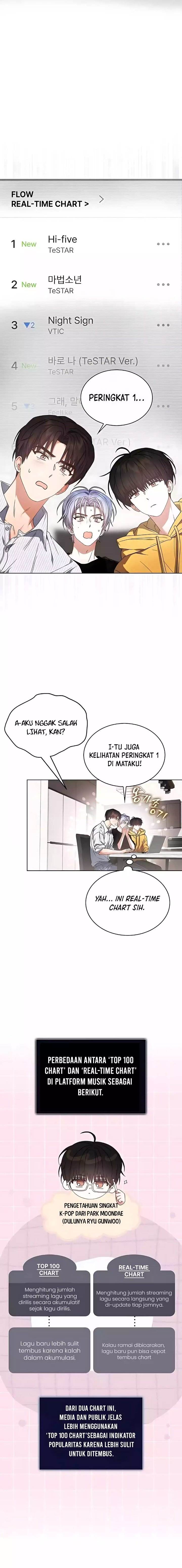 Debut or Die Chapter 75 - halaman 3