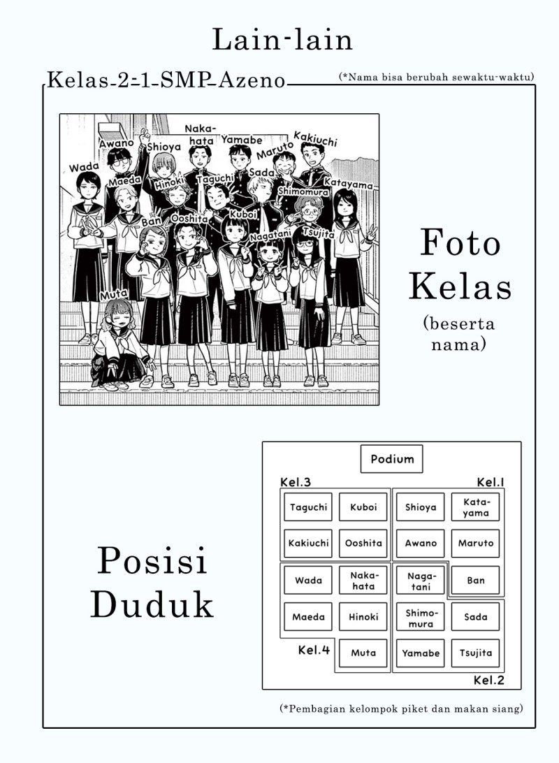 Futari Bus Chapter 36 - halaman 22
