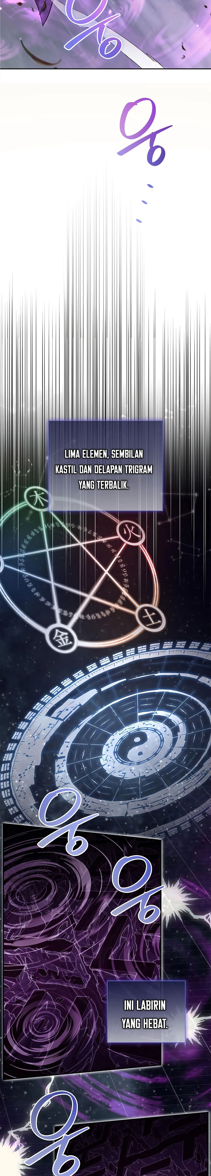 Heavenly Grand Archive’s Young Master Chapter 170 - halaman 31