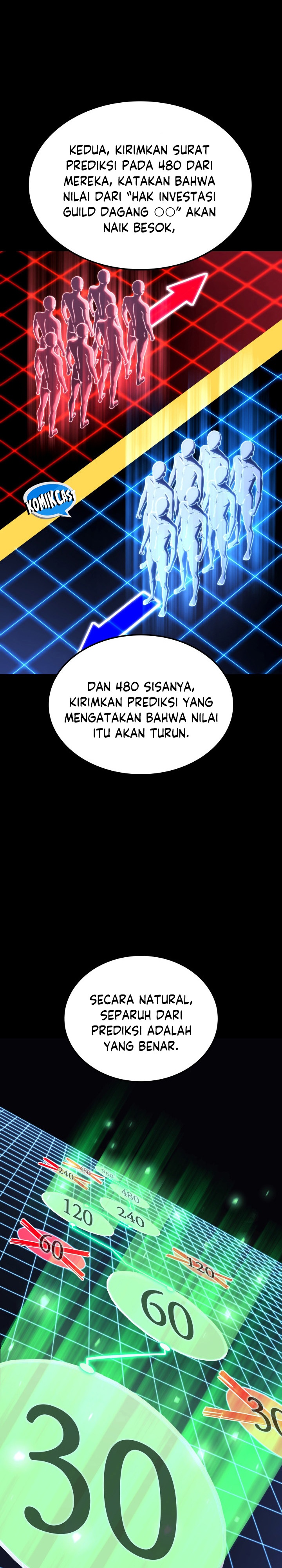 Revenge of the Iron-Blooded Sword Hound Chapter 133 - halaman 21