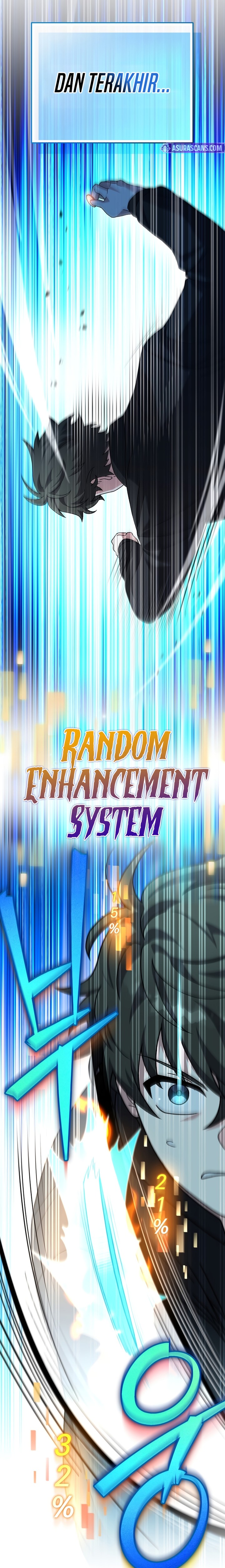 The Novel’s Extra (Remake) Chapter 130 - halaman 34
