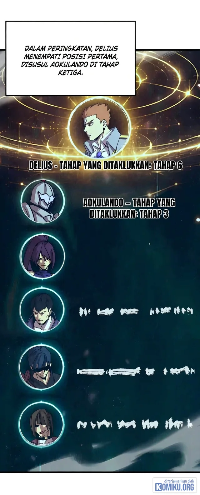 Apex Future Martial Arts Chapter 346 - halaman 20