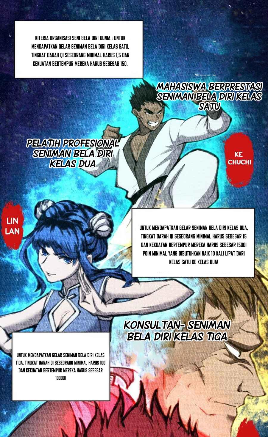 Apex Future Martial Arts Chapter 2 - halaman 56