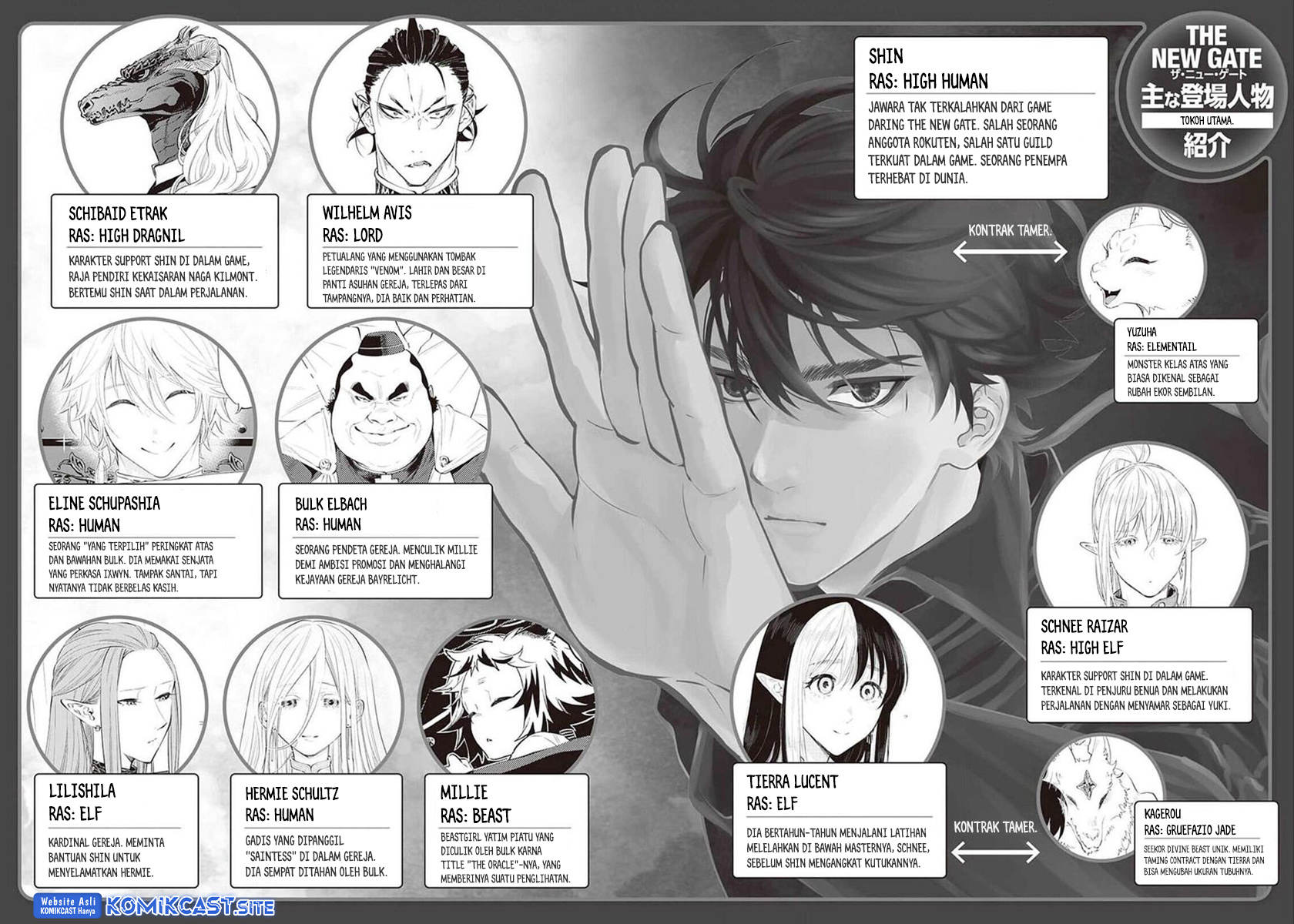 The New Gate Chapter 88 - halaman 4