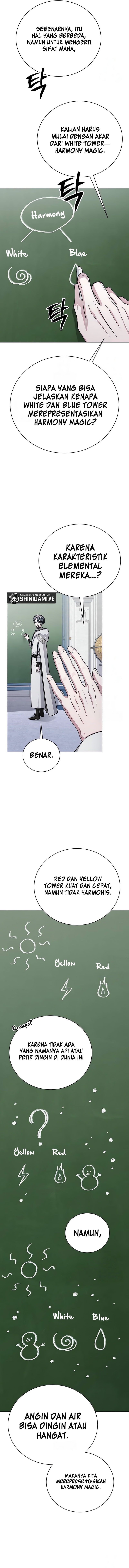 The Magic Tower’s Problem Child Chapter 14 - halaman 19