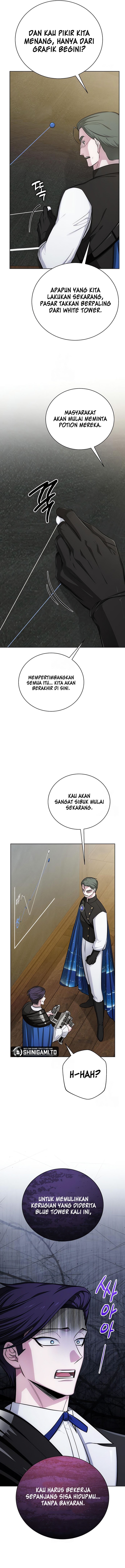 The Magic Tower’s Problem Child Chapter 16 - halaman 15