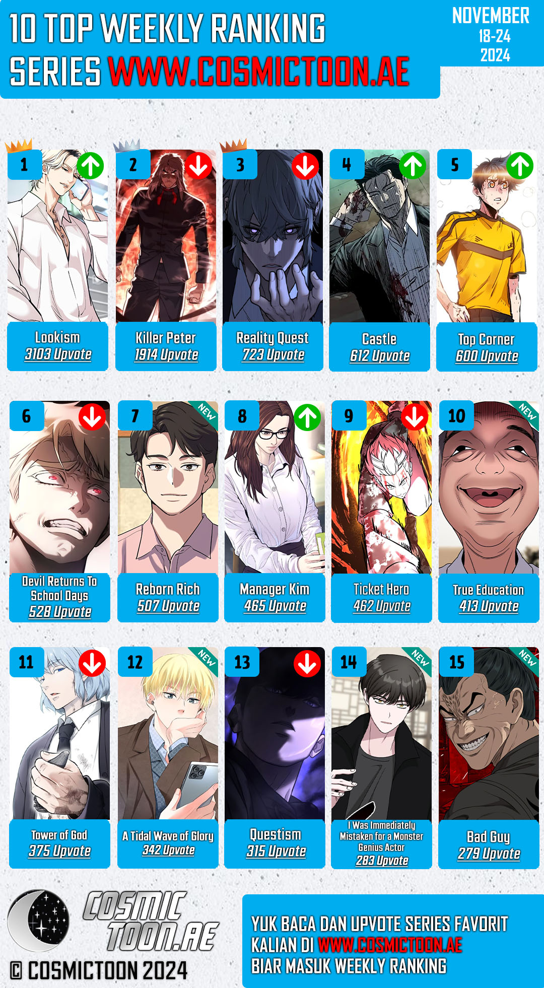 Quest Supremacy Chapter 167 - halaman 16