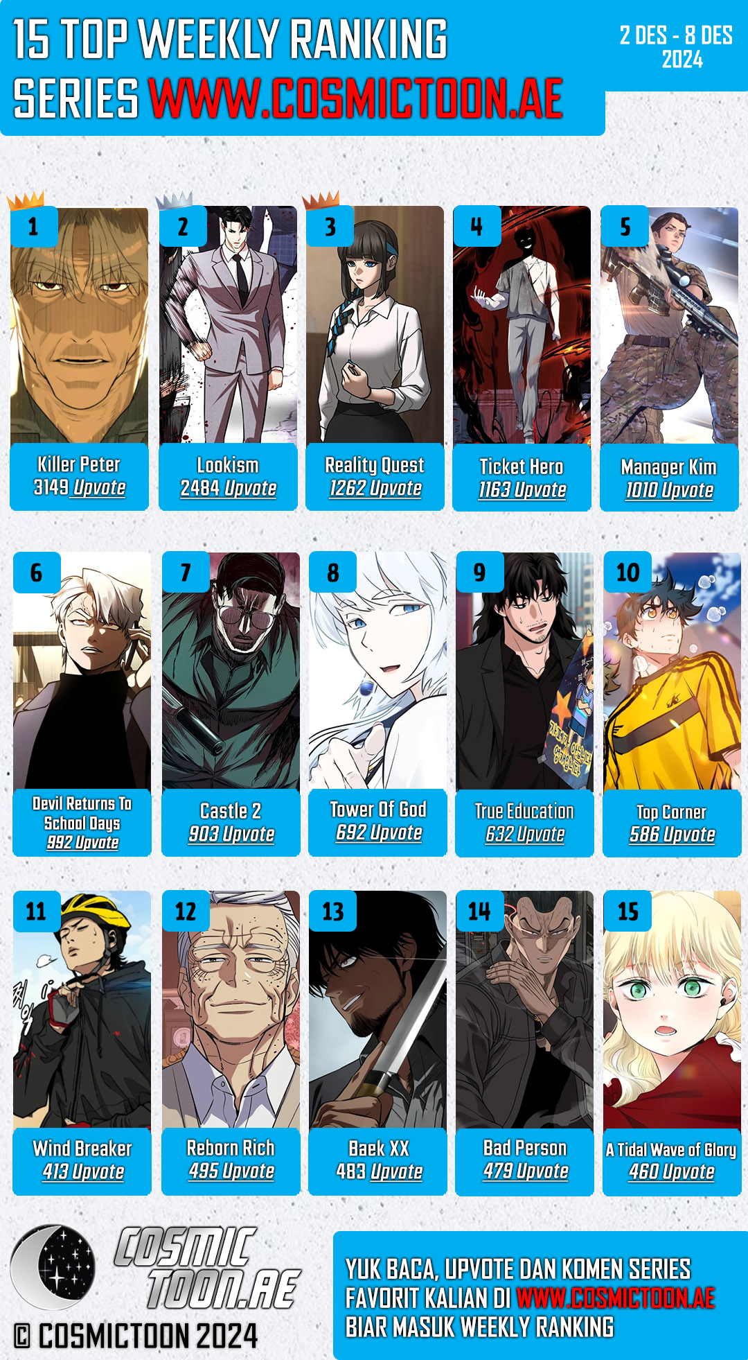 Wind Breaker Chapter 529 - halaman 16