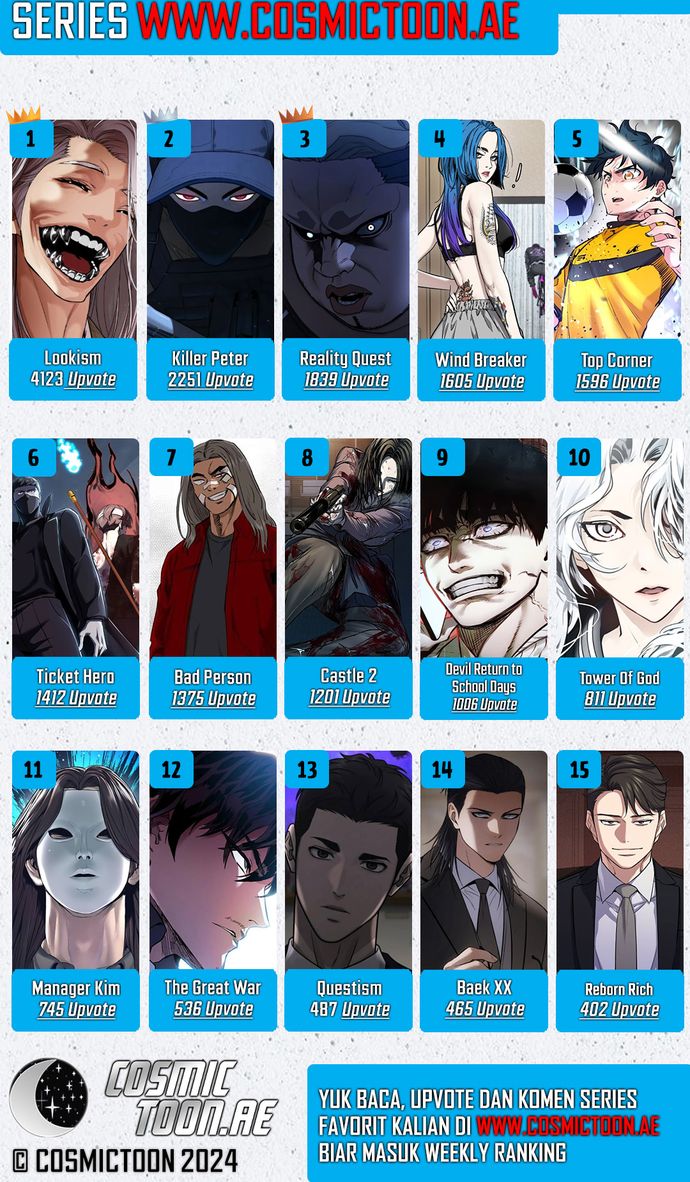 Wind Breaker Chapter 531 - halaman 26