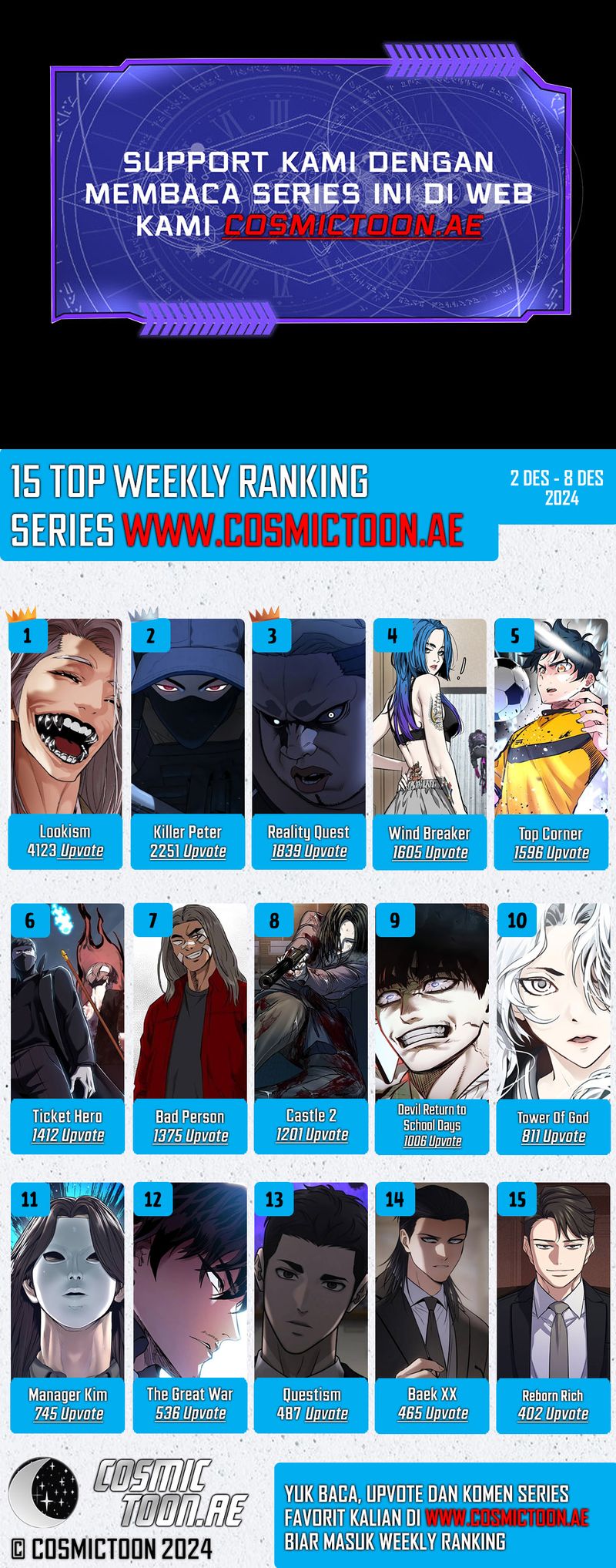 Wind Breaker Chapter 532 - halaman 37