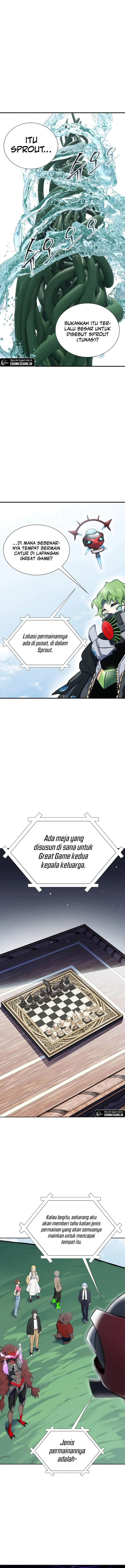 Tower of God Chapter 602 - halaman 7