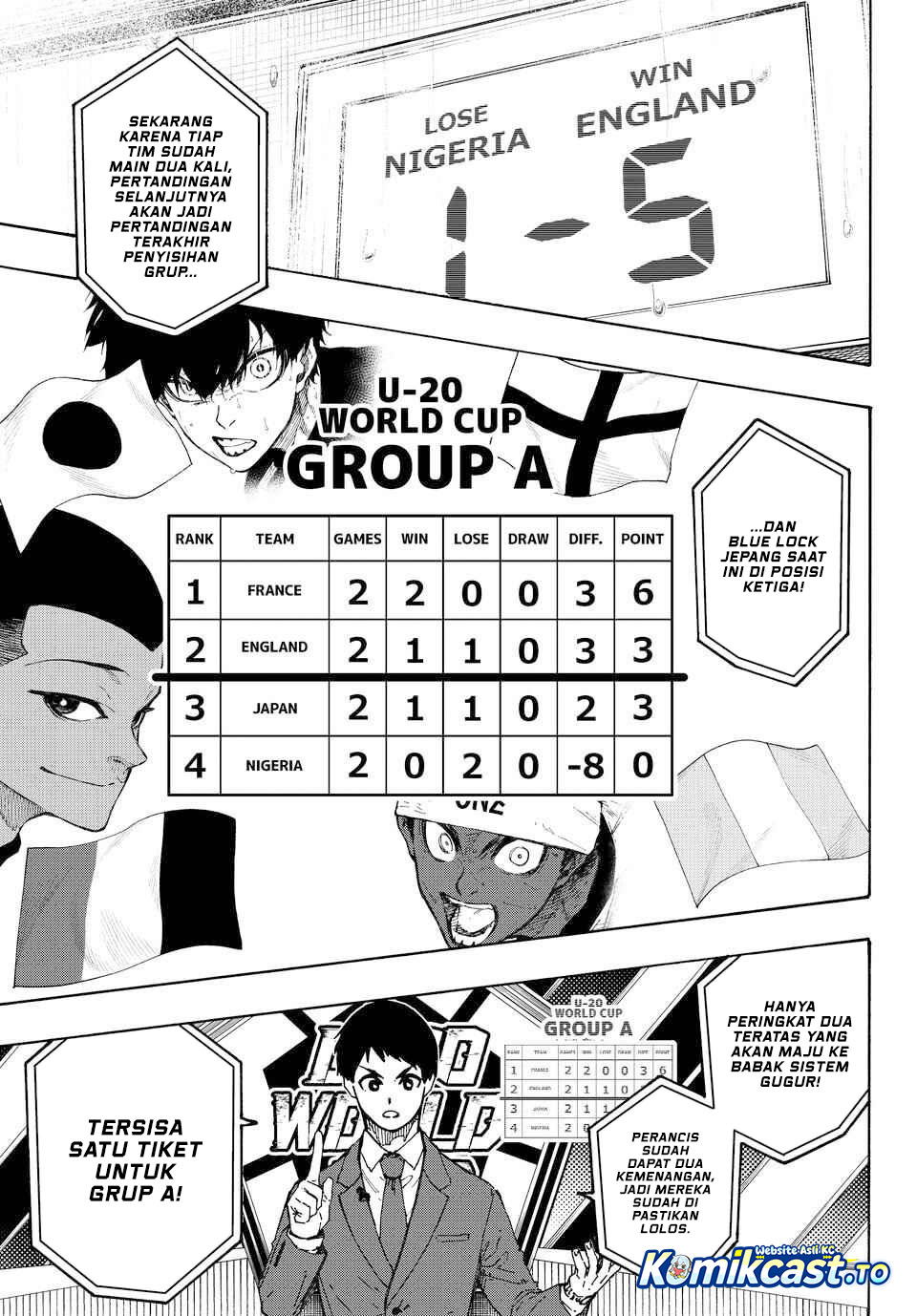 Blue Lock Chapter 351 - halaman 4