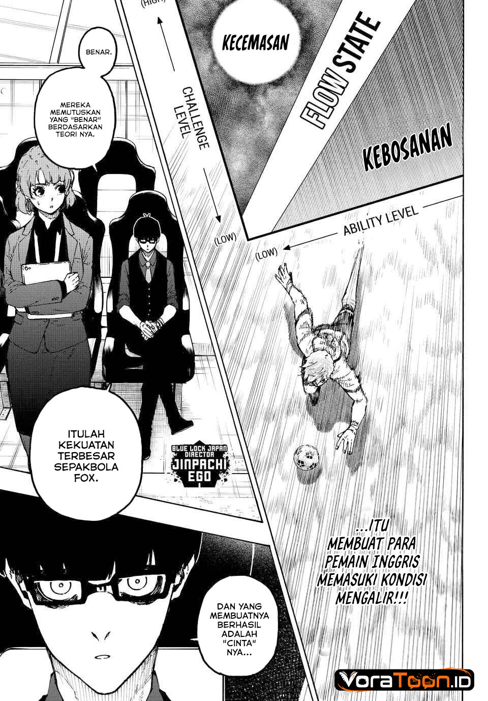 Blue Lock Chapter 362 - halaman 6