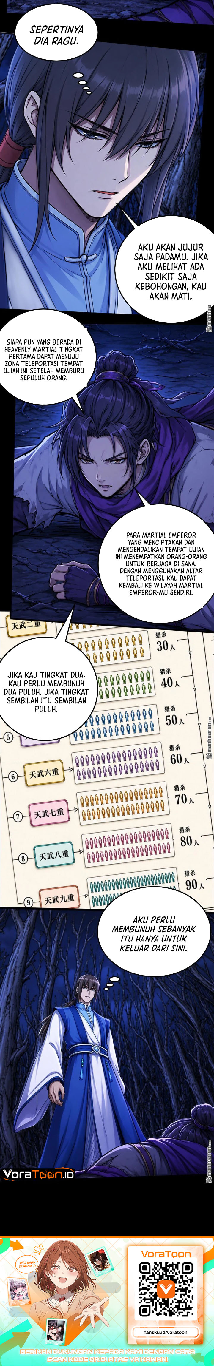 God of Martial Arts Chapter 1196 - halaman 5