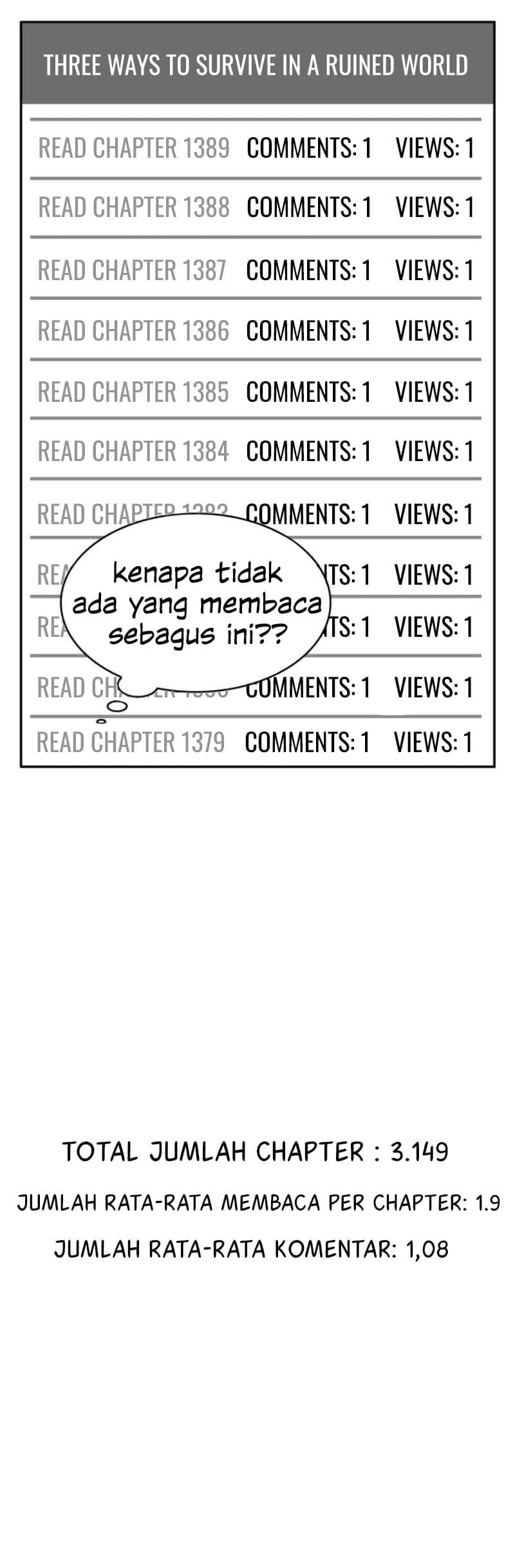 Omniscient Reader’s Viewpoint Chapter 0 - halaman 4