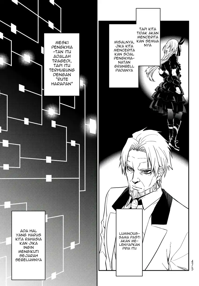 Tensei Shitara Slime Datta Ken Chapter 144 - halaman 30